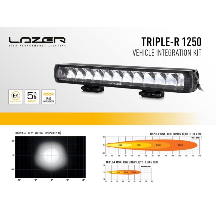 Light mounting kit LAZER Triple-R 1250 w factory grille