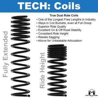 JK Wrangler Coils, 2 Door 2.5", True Dual Rate Coils, Front