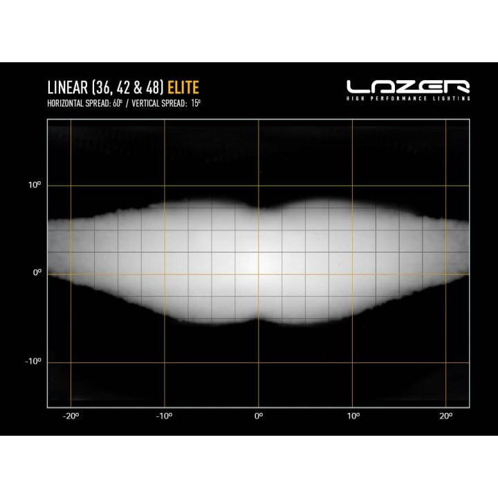 LAZER Linear 42 Elite 