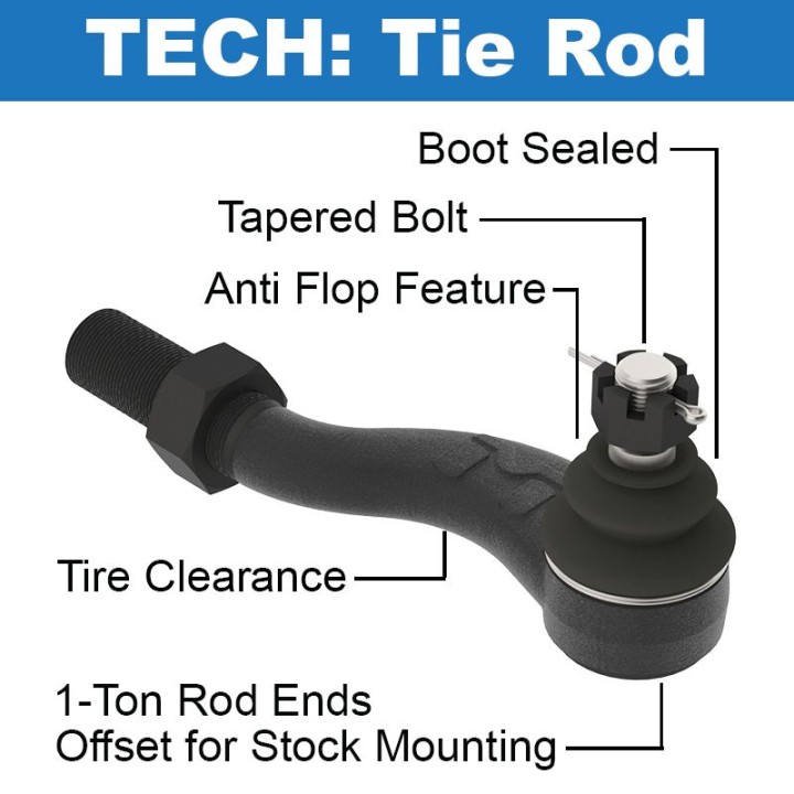 MetalCloak HD Steering System, JK Wrangler, RockSport Edition