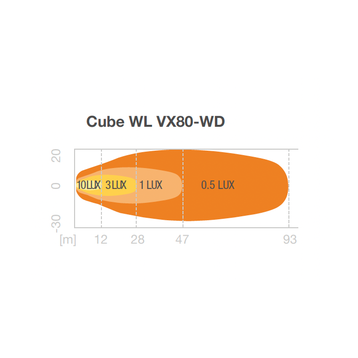 Cube WL VX80-WD