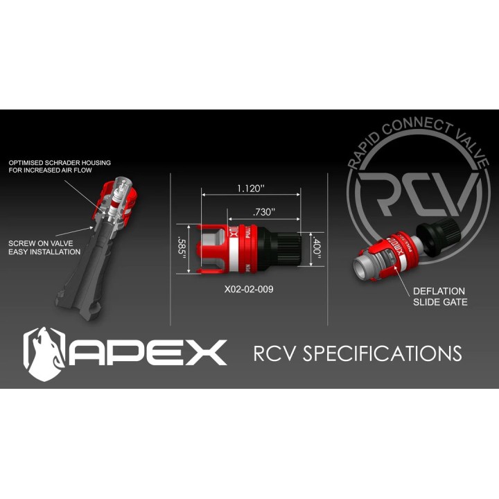 RCV - RAPID CONNECT VALVE