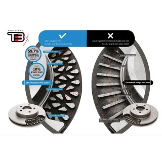 DBA43212S Disk Rotor DBA Wrangler JL