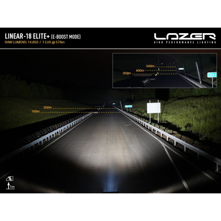 LAZER Linear 18 Elite+ panel led