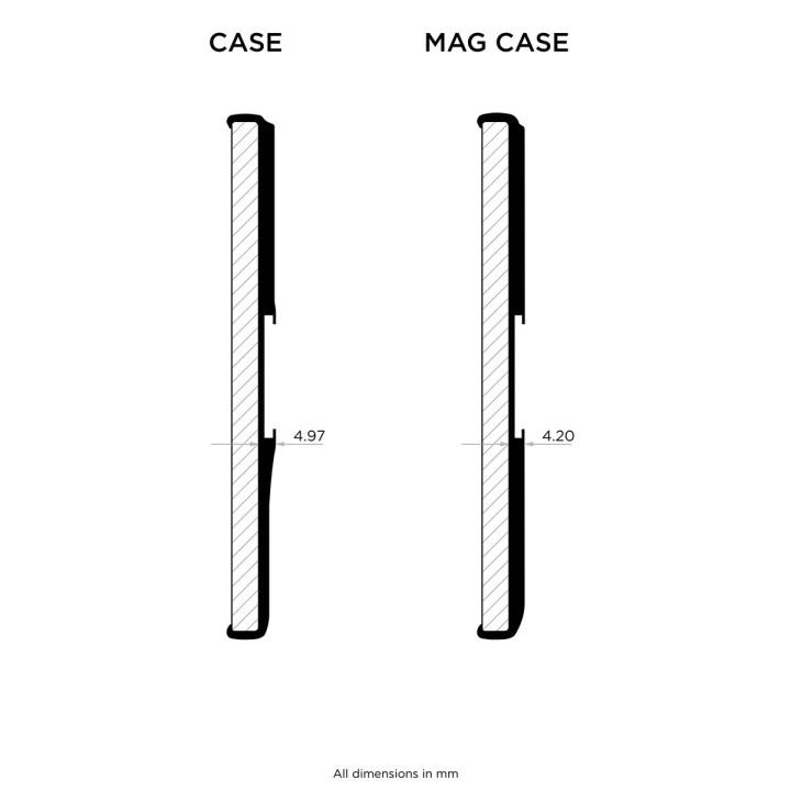 Quad Lock® MAG Case - Google Pixel 7A