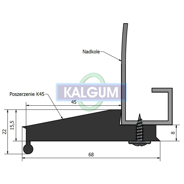 Poszerzenie nadkoli błotników +4,5 cm komplet