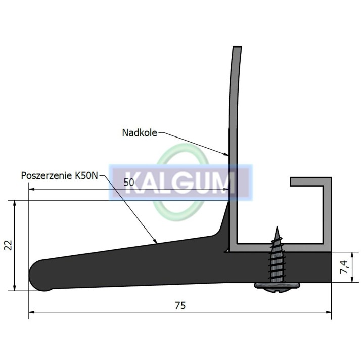Poszerzenia gumowe nadkoli błotników 4x 1,5m + 5 cm