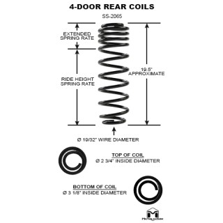 JL Wrangler True Dual Rate™ Coils, 4-Door 3.5" / 2 Door 4.5", Rear, Pair