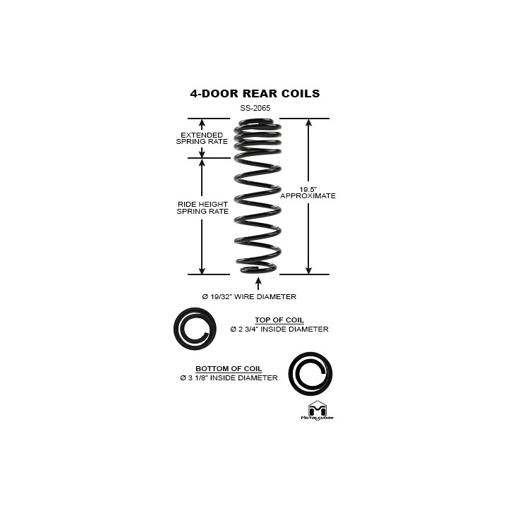 JL Wrangler True Dual Rate™ Coils, 4-Door 3.5" / 2 Door 4.5", Rear, Pair