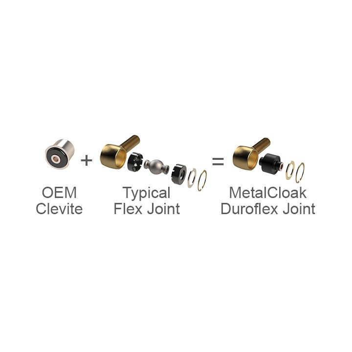 JT Gladiator, Rear Lower Control Arms