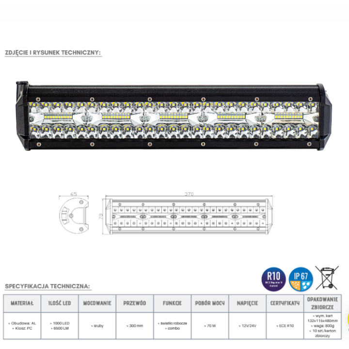 LED Panel 100 x LED - Best quality in the LED Panels category