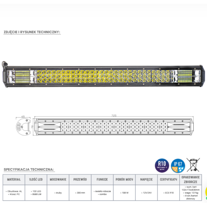Panel LED 132 x LED Habitat - view 3