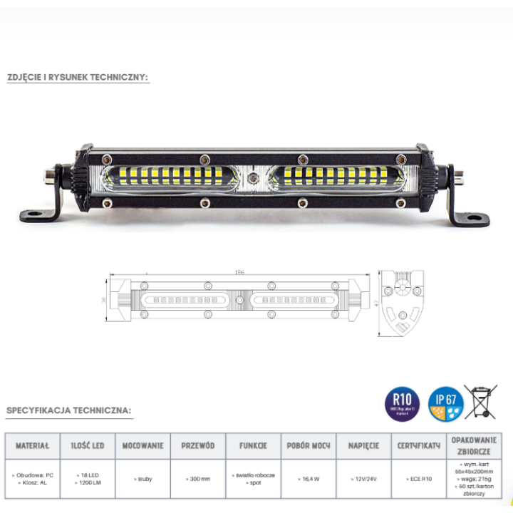 LED Panel 18 x LED spot - LED Lighting for Your Interior