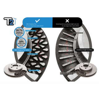 Rear Brake Discs Jeep Wrangler JK DBA