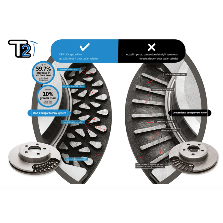 Rear Brake Discs Jeep Wrangler JK DBA