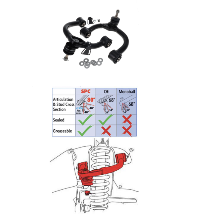 LAND CRUISER UCAS (PAIR)