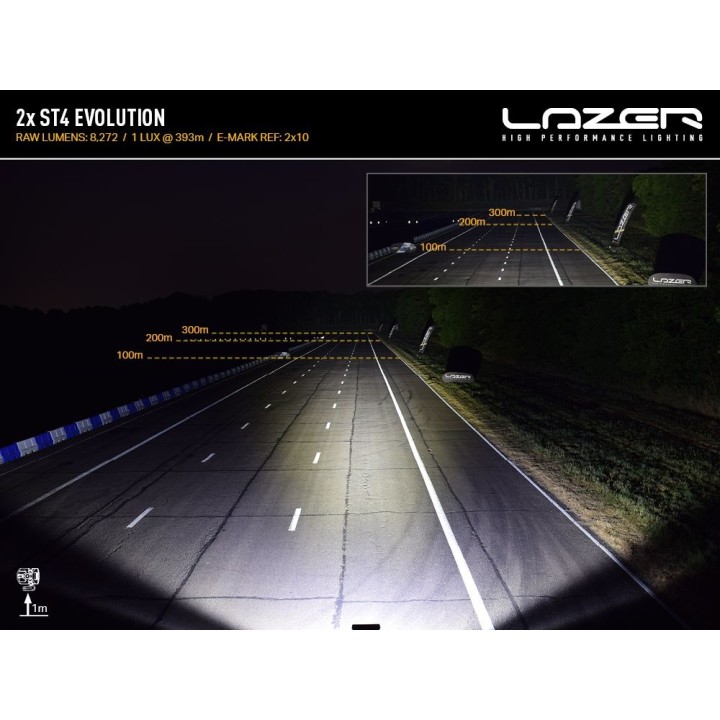 Kit of two LAZER ST4 Evolution - Toyota Land Cruiser 250
