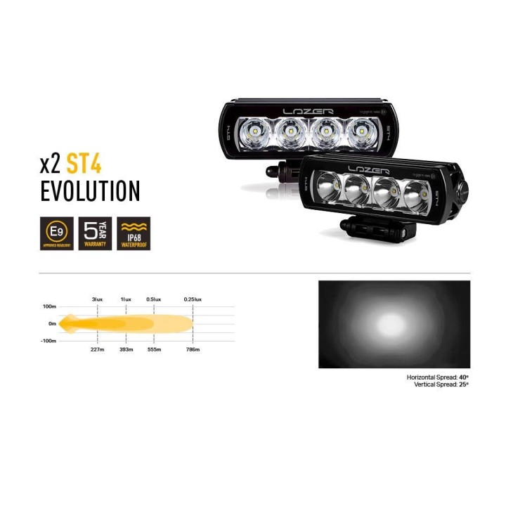 Kit of two LAZER ST4 Evolution - Toyota Land Cruiser 250