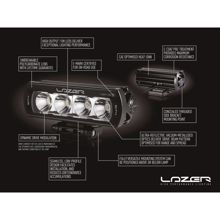 Kit of two LAZER ST4 Evolution - Toyota Land Cruiser 250