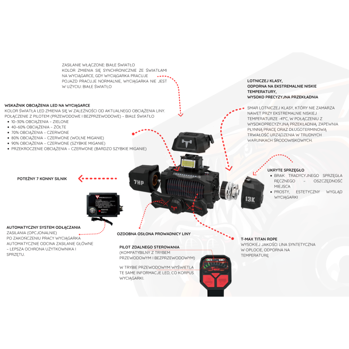 Winch T-max Force View Titan 12v 13000lbs - Best Quality!