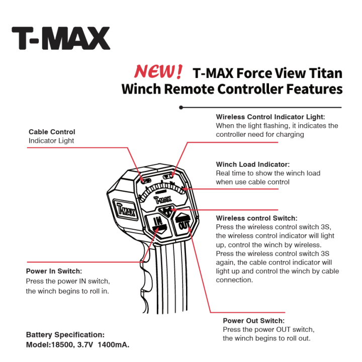 Winch T-max Force View Titan 12v 13000lbs - Best Quality!