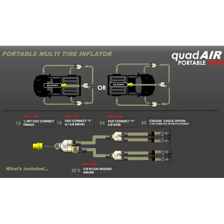APEX quadAIR Four Tire Inflation System with Chucks