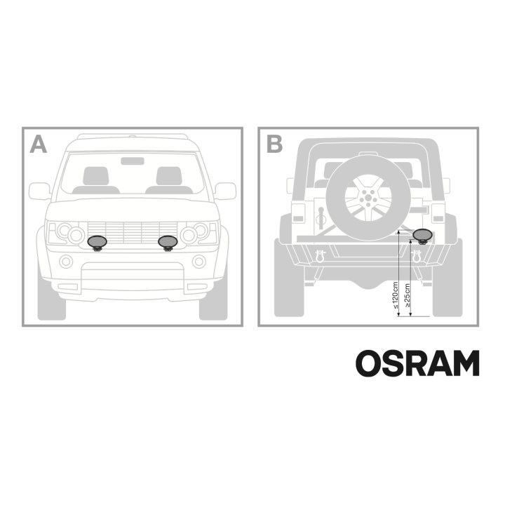 OSRAM LEDriving Oval WL VX150-WD – oval LED work light