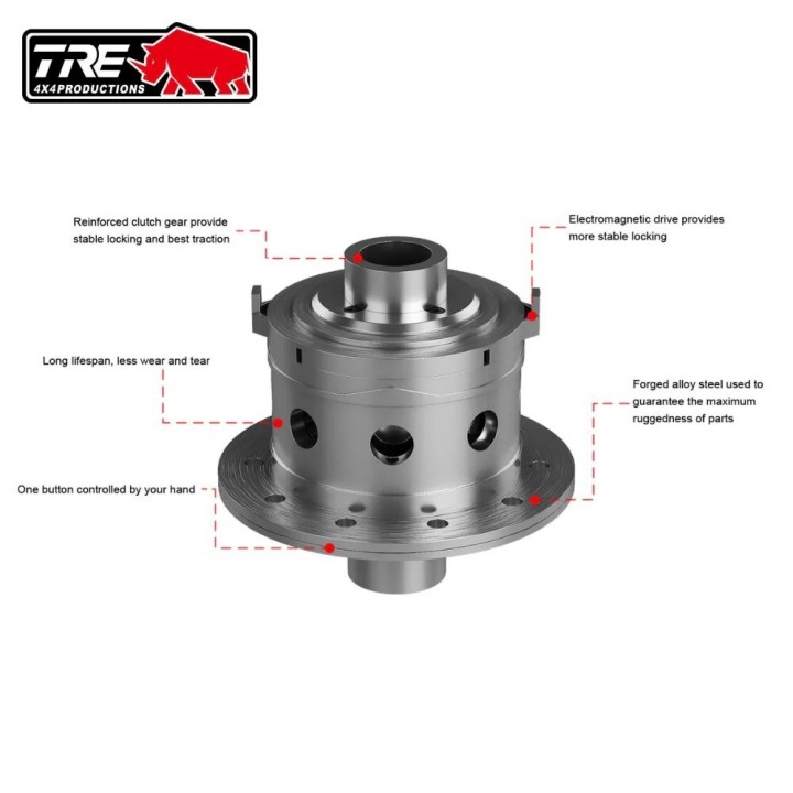 TRE Elocker TE117 – Electric Dana 44 Differential Locker Jeep Wrangler