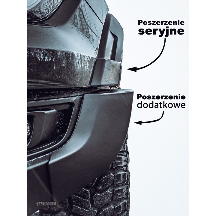 Fender Flares Ford Ranger Raptor 2023+ | Wide Off-Road Flares
