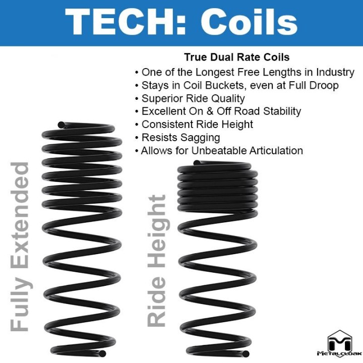JK Wrangler Coils 3,5" 2 Door | 2,5" 4 Door True Dual Rate Coil Rear METALCLOAK - view 3