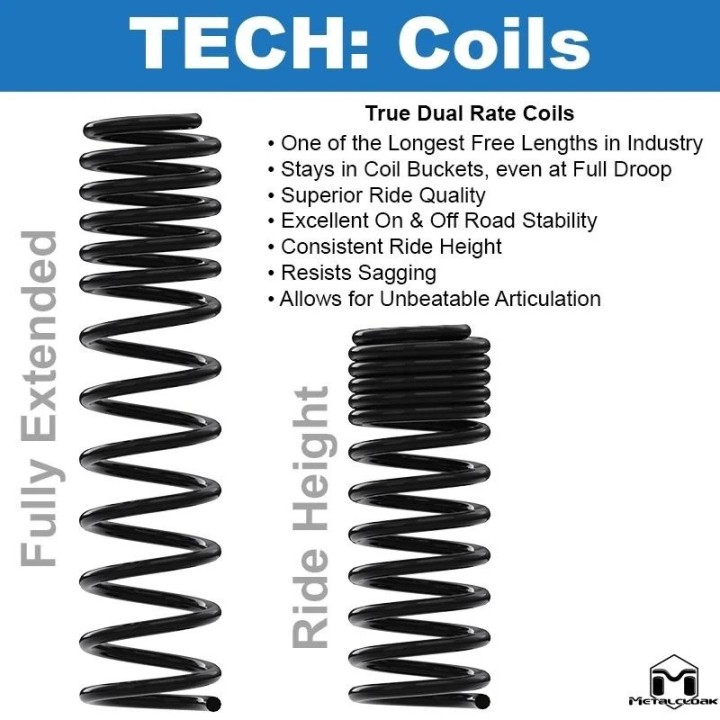 JK Wrangler Coils 2 Door 3.5" |4 Door 2.5" True Dual Rate Coils Front METALCLOAK - view 2