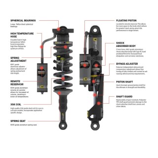 Old Man Emu BP-51 Rear Bypass Shock Absorber BP5160032 –