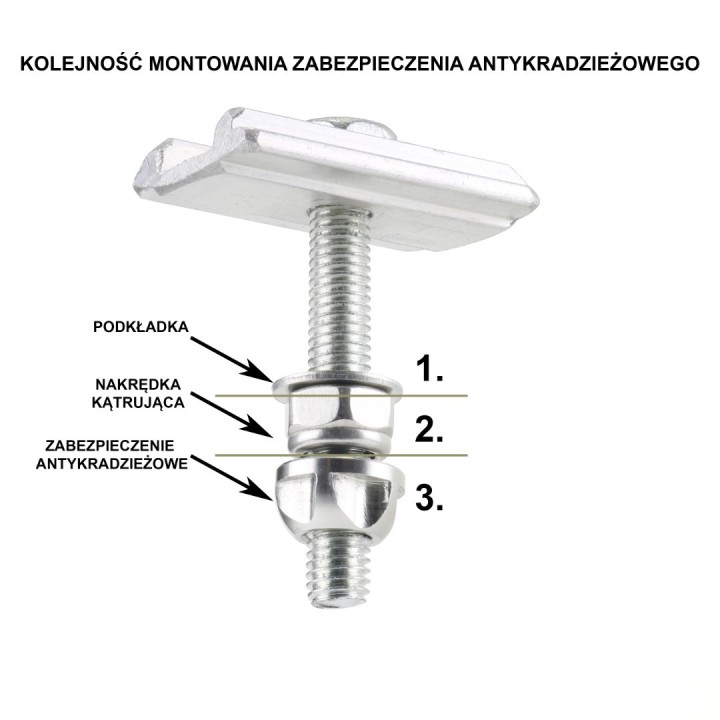 Uniwersalne zabezpieczenie antykradzieżowe do namiotu dachowego gwint 8 mm