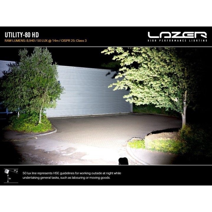 Utility-80 HD 80W LED Work Light 5000K | Szekla4x4