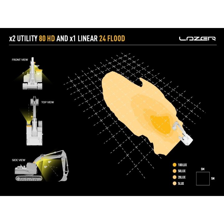Utility-80 HD 80W LED Work Light 5000K | Szekla4x4