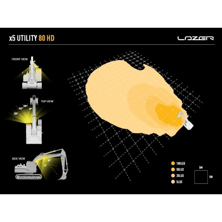 Utility-80 HD 80W LED Work Light 5000K | Szekla4x4