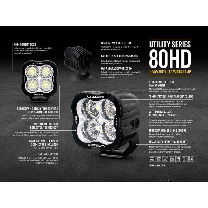 Utility-80 HD 80W LED Work Light 5000K | Szekla4x4