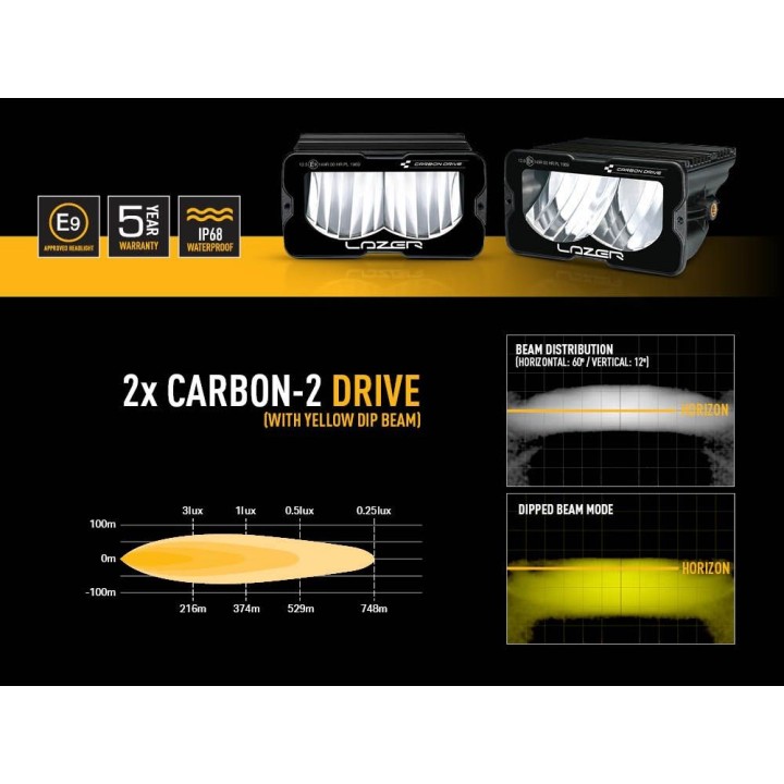 Lazer Lamps Fog Light Kit for Land Cruiser 250 2024+