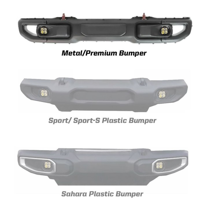 Baja Designs SAE Amber LED Fog Lights for Jeep JL JT
