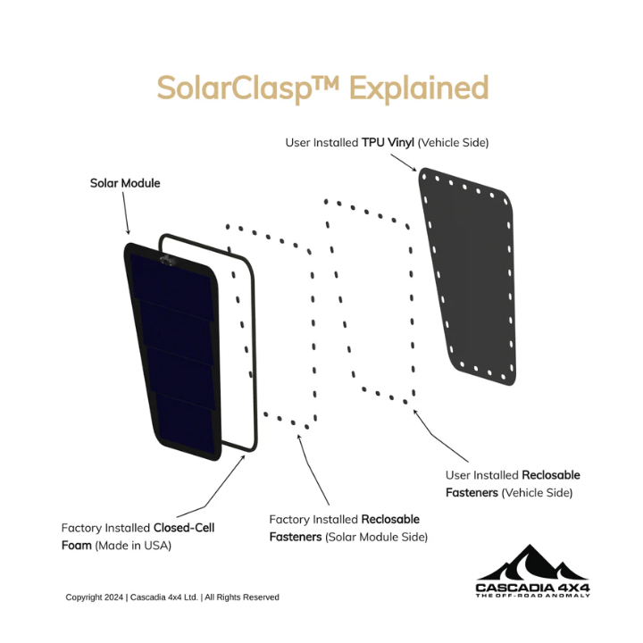 Cascadia 4x4 VSS System™ 2.0 Hood Solar Panel — Jeep Wrangler JL and Gladiator JT - view 4