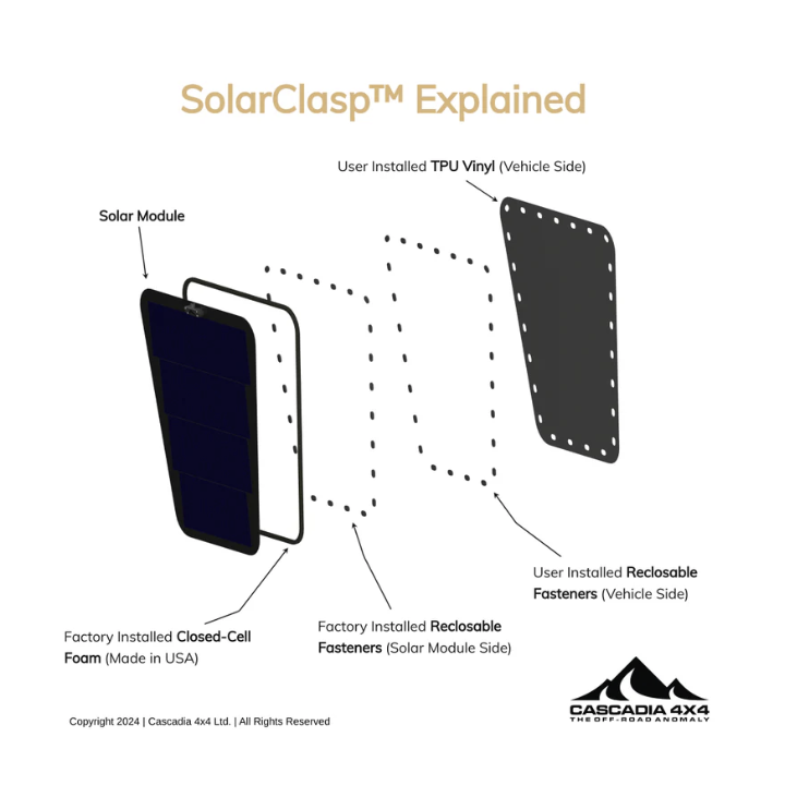 Cascadia 4x4 CHF155 Hood Solar Panel | Jeep JL & JT Rubicon 37W