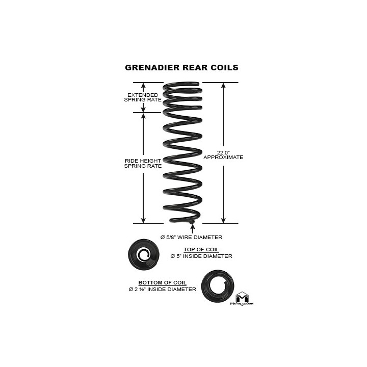 MetalCloak True Dual Rate Coils – Grenadier Rear 2.5in