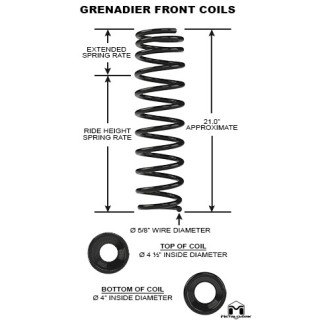 MetalCloak True Dual Rate Coils – Grenadier Front 2.5in