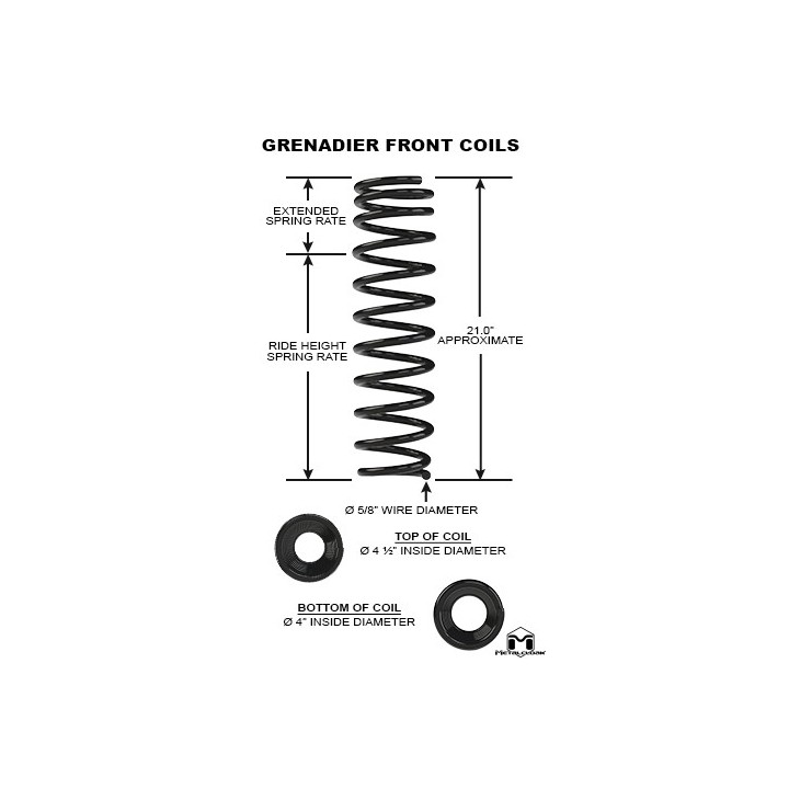 MetalCloak True Dual Rate Coils – Grenadier Front 2.5in