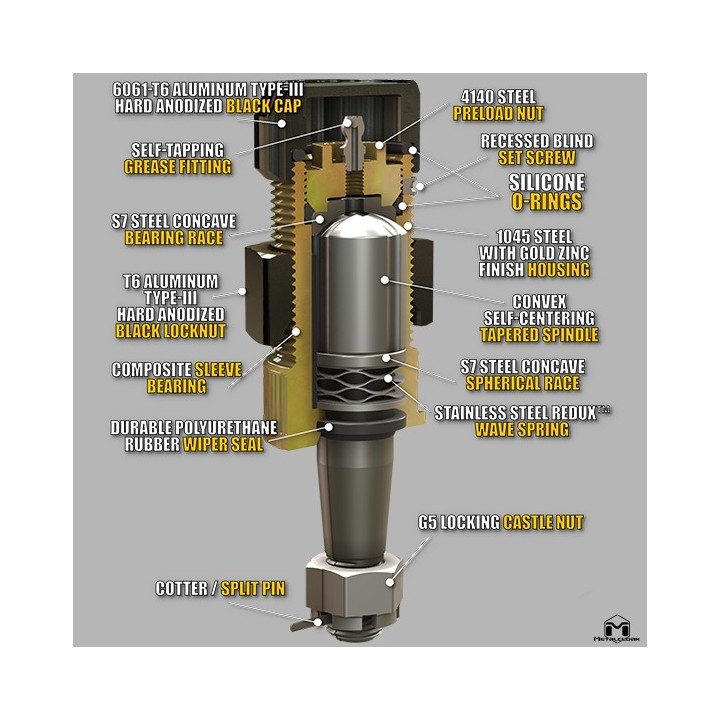 MetalCloak Baller Joints HD Knurled Ball Joints, Jeep Wrangler JK
