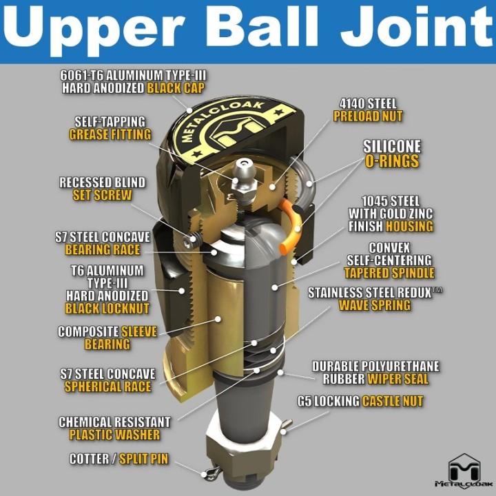 MetalCloak Baller Joints HD Ball Joints, Full Set, Jeep Wrangler JK