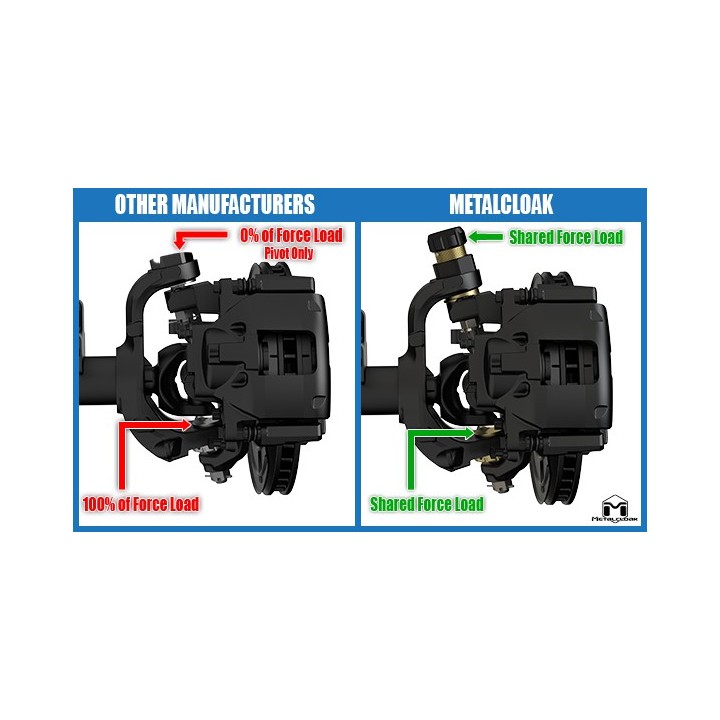 MetalCloak Baller Joints HD Ball Joints, Full Set, Jeep Wrangler JK