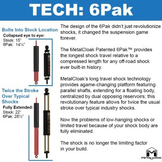 Front 6Pak BLACK Shocks, Pair, JL/JT METALCLOAK - view 2