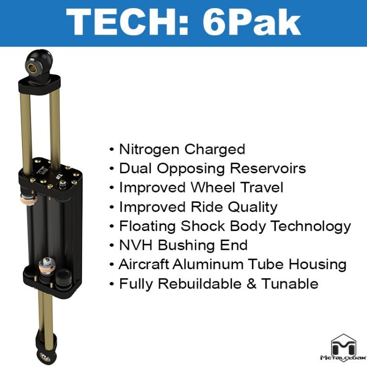 Rear 6Pak BLACK Shocks, Pair, JL Wrangler METALCLOAK - view 3