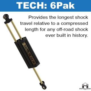 6Pak BLACK Rear Shocks 6" - Jeep Wrangler TJ/LJ | MetalCloak